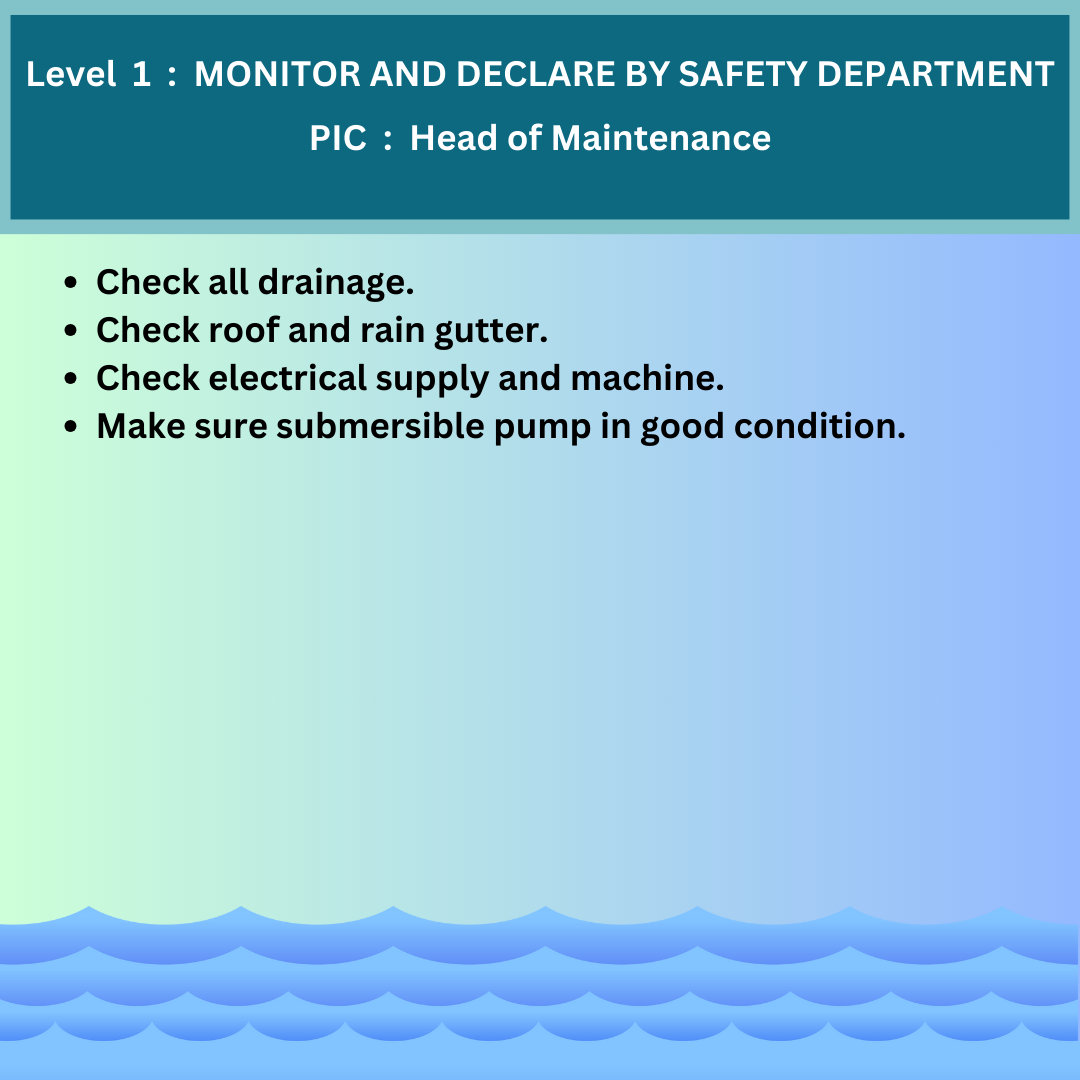 Flood Action Plan Image 1